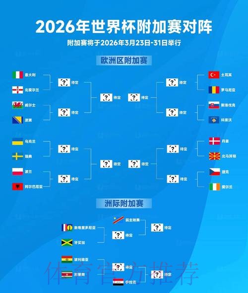 2026世界杯盘口教程热门 2026世界杯盘口教程热门