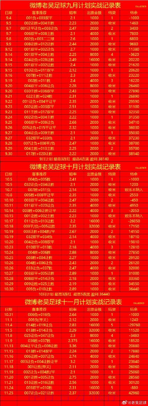 世界杯比分入口最新网址